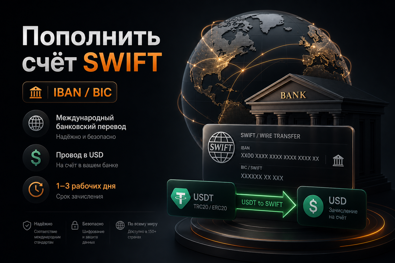 Пополнить счёт SWIFT — IBAN и BIC